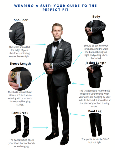 SUIT FITTING CHARGE